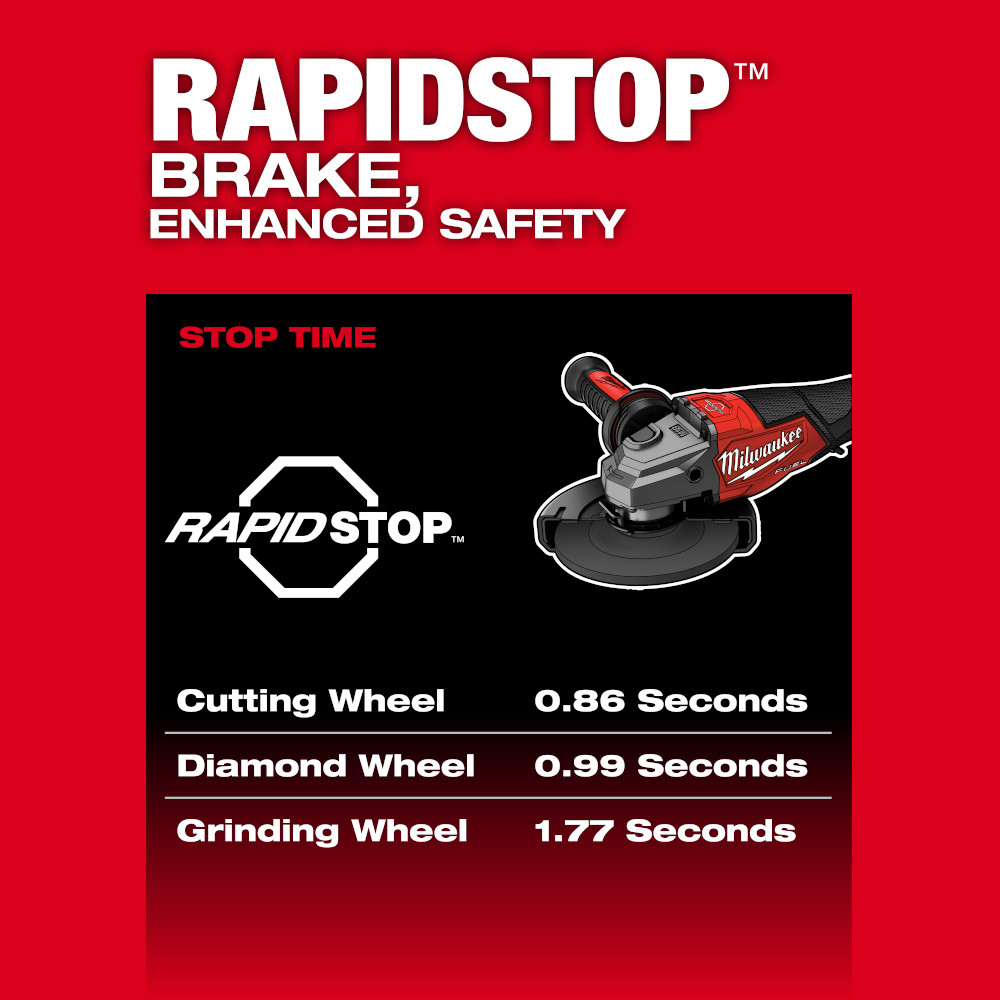 M18 FUEL™ 4-1/2"-6" Braking Grinder Paddle Switch Kit