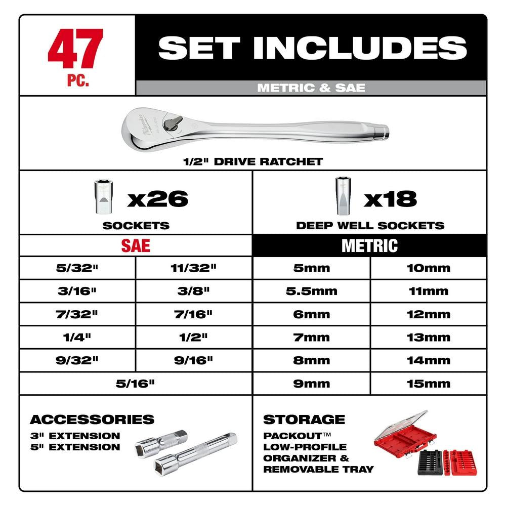 Jeu de clés à cliquet et de douilles de 1/2 po avec organiseur PACKOUT - 47 pièces