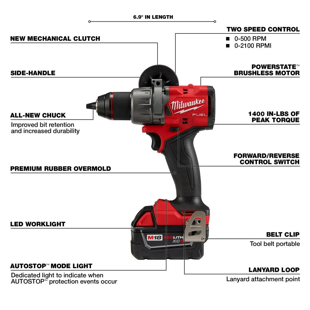 M18™ FUEL 1/2” Drill Driver Kit