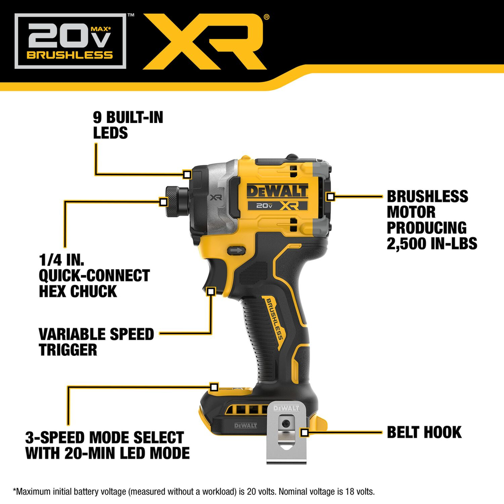 DEWALT 20V MAX* XR 3-Speed 1/4" High Torque Impact Driver (Tool Only)
