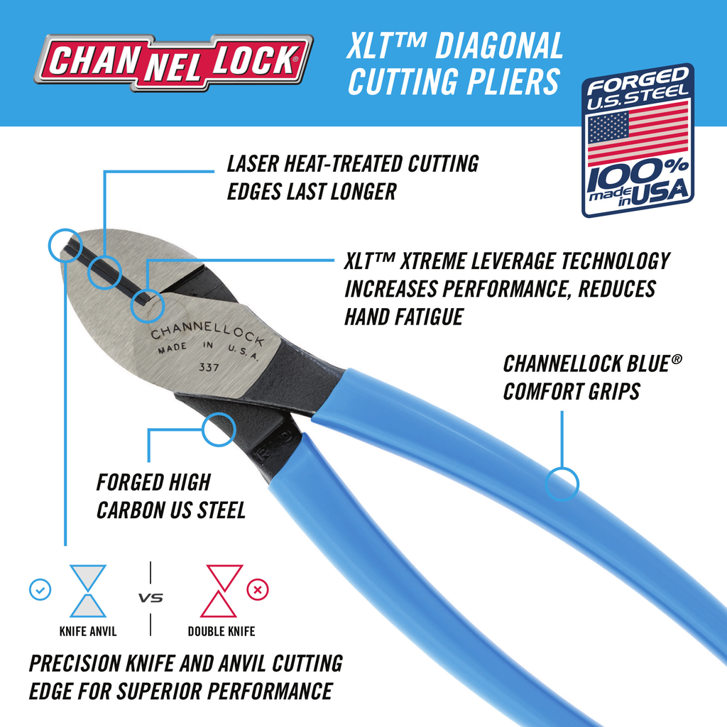 7" HL Diag Cutting Plier, Lap XLT™