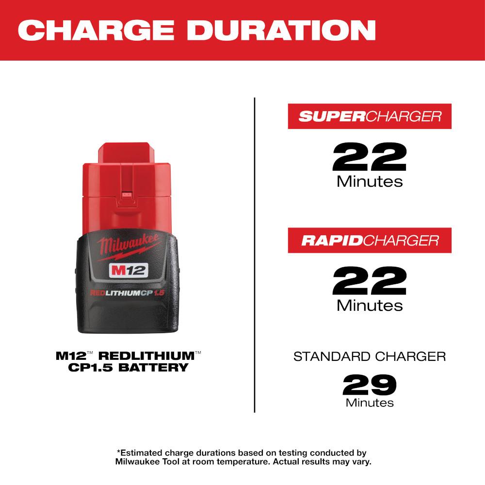 M12™ 1.5Ah Battery Pack (2 Piece)