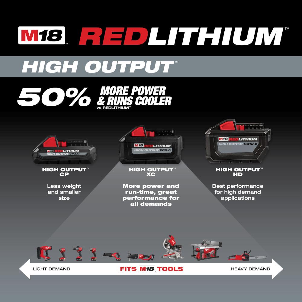 Batterie M18™ 6.0