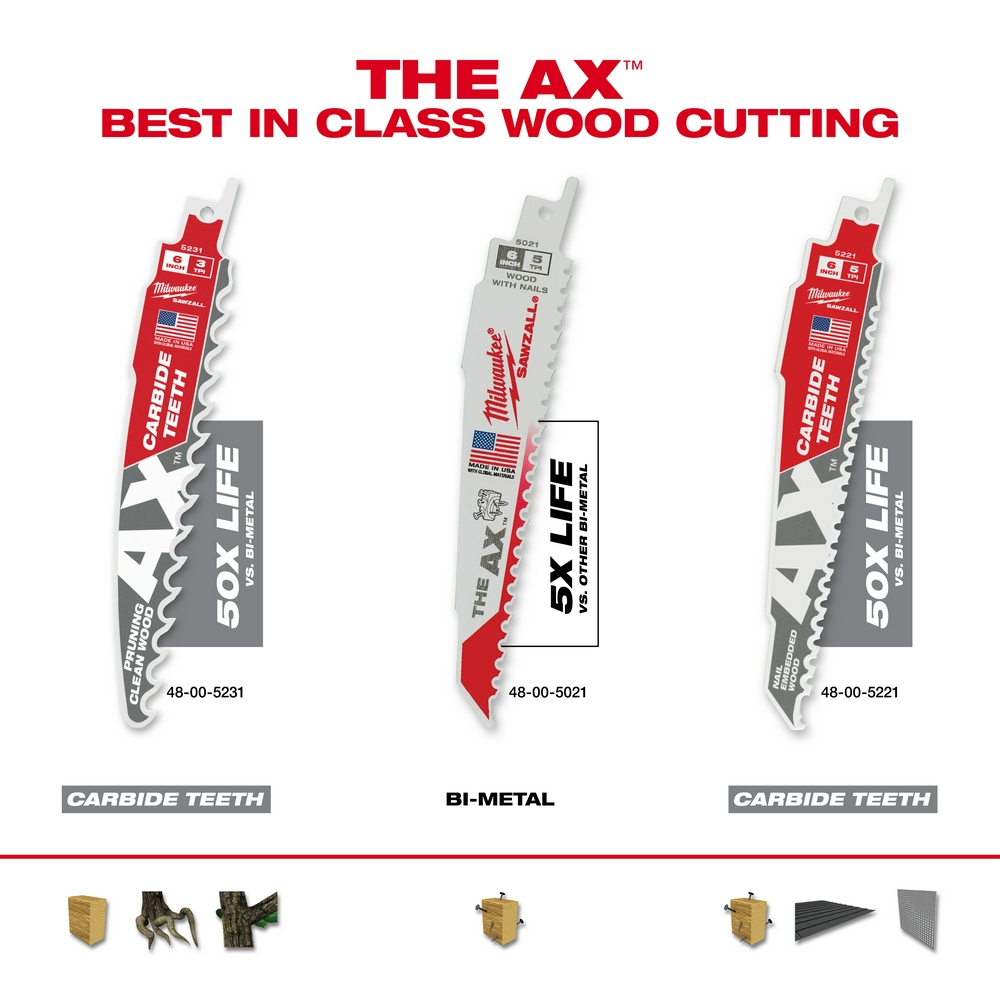 6" 5 TPI Ax Sawzall Blade For Wood With Nails