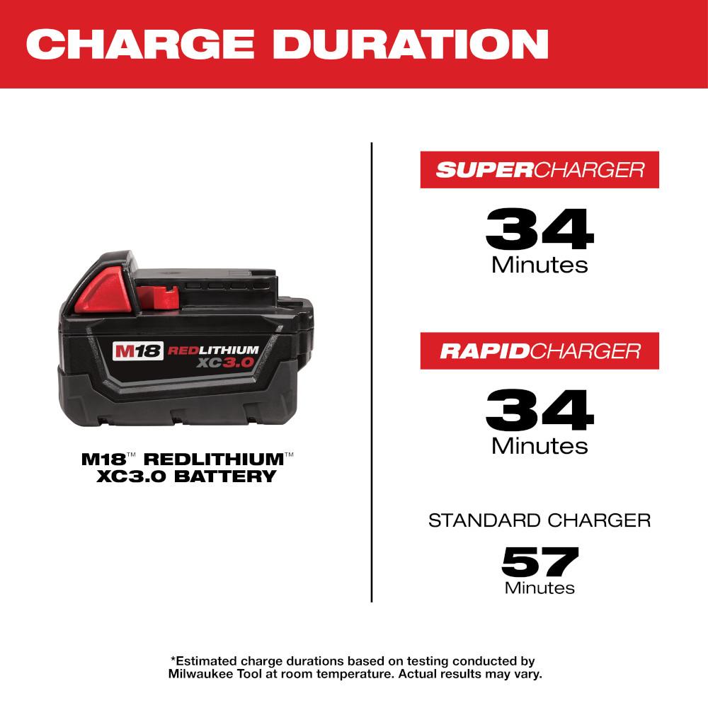 M18™ 3.0Ah Battery Pack (2 Piece)