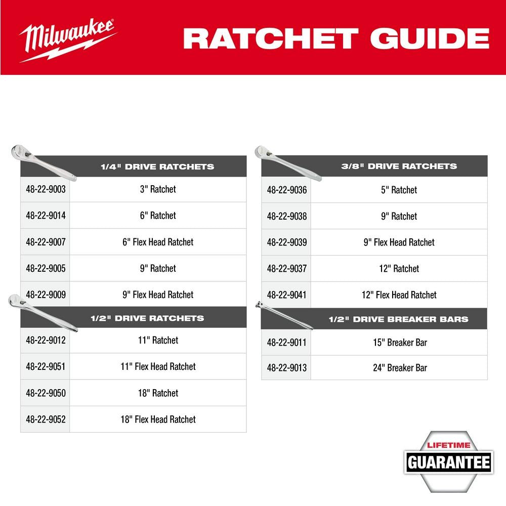 3/8” Drive 9” Flex Head Ratchet