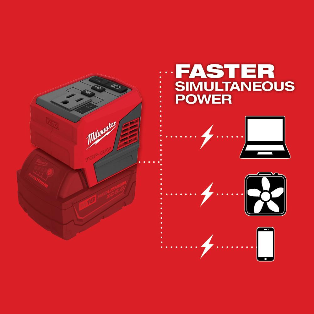 Alimentation M18™ 175 W