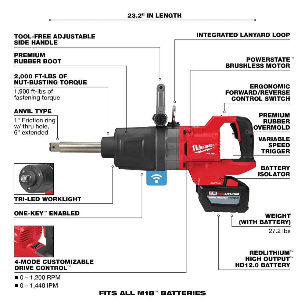 1 in. D-Handle Ext Anvil HTIW Kit w