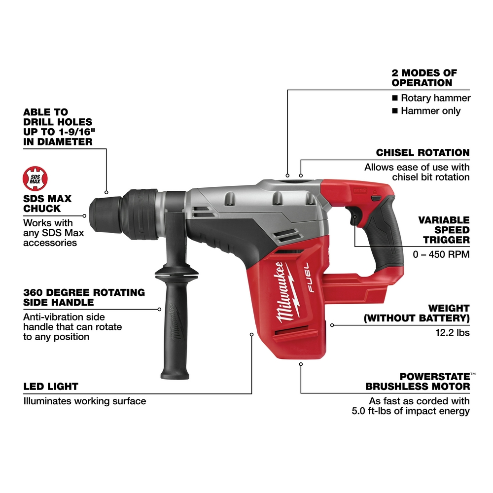 M18 FUEL™ 1-9/16 In. SDS-Max Rotary Hammer