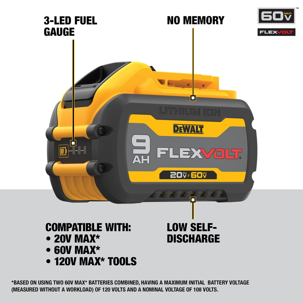 Dewalt Flexvolt 20V 60V Batteries 9.0Ah 2-Pack