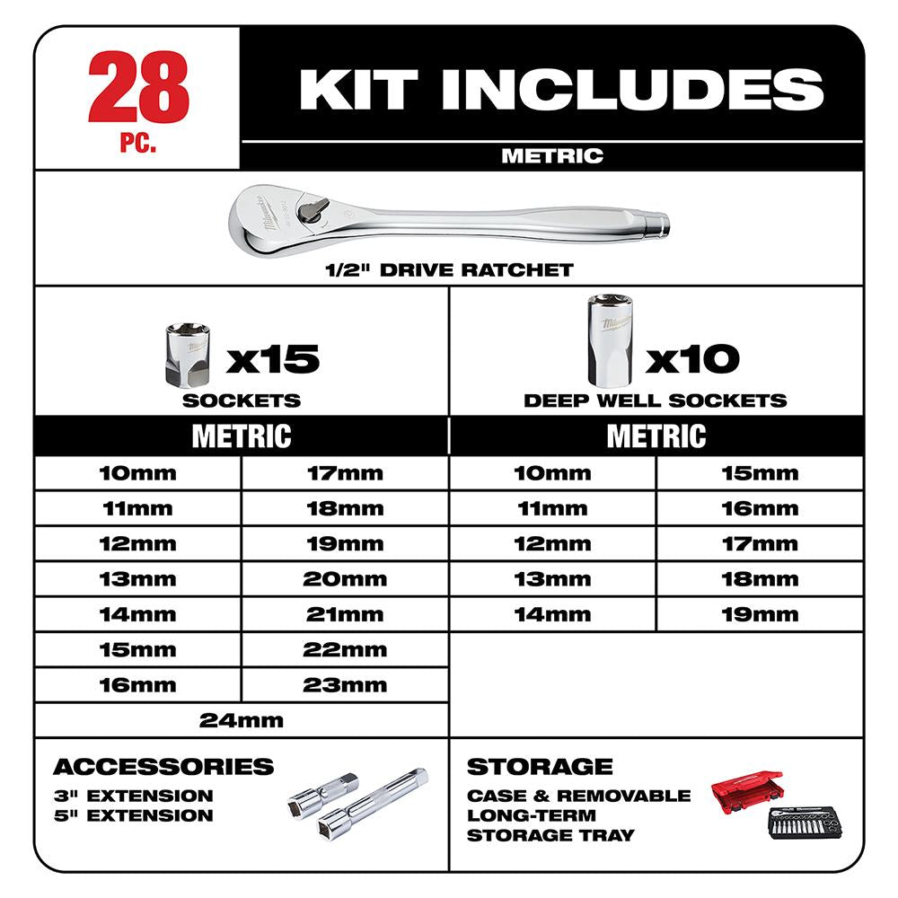 28 Pc. Socket Wrench Set