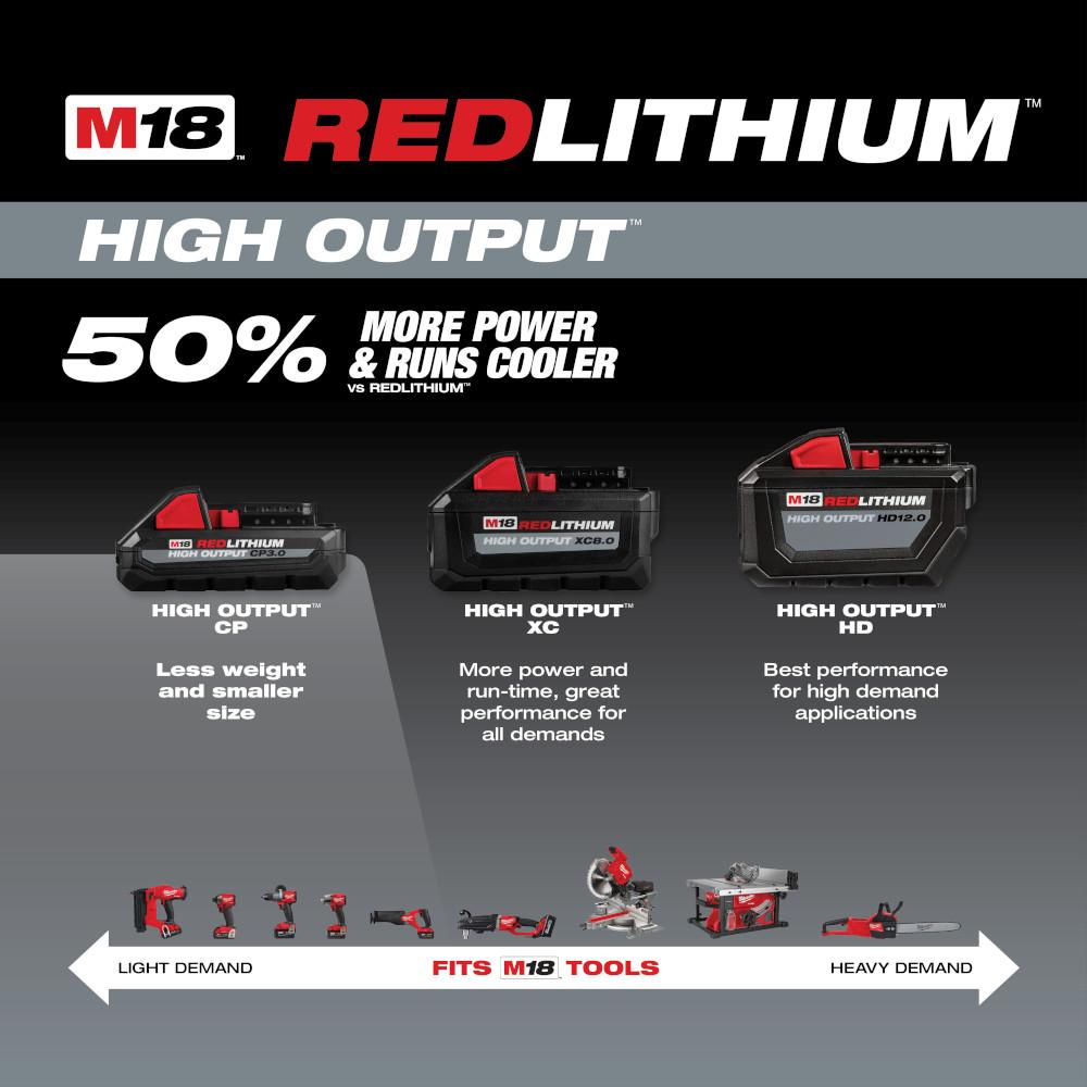 Batterie M18™ CP3.0