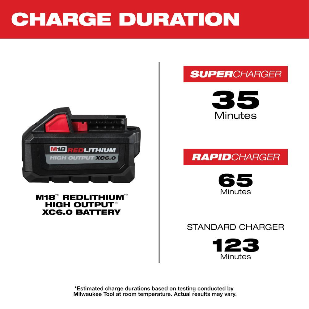 Batterie M18™ 6.0