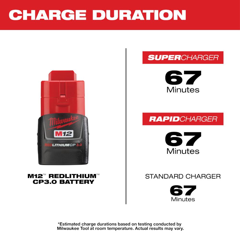 Batterie M12™ 3,0 Ah