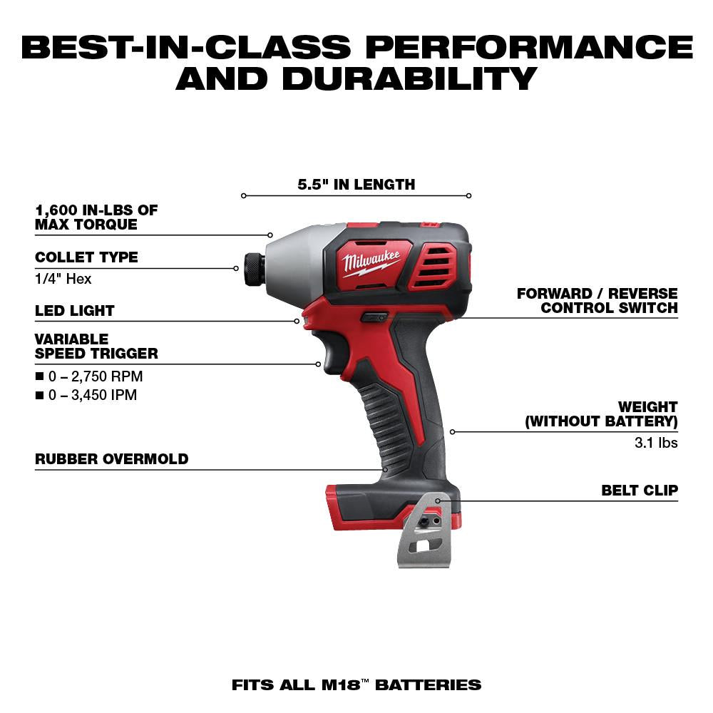 M18™ cordless lithium-ion 2-tool Combo kit