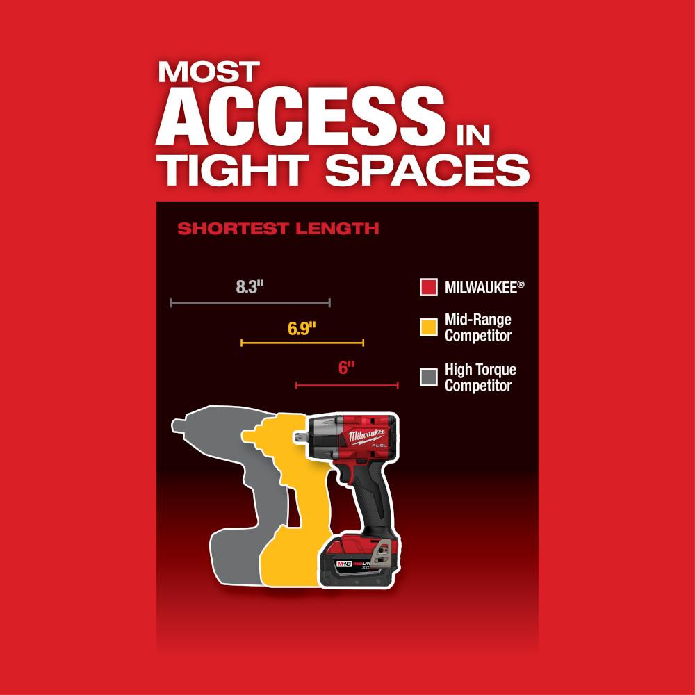 M18™ FUEL 1/2 in. MTIW PIN BARE