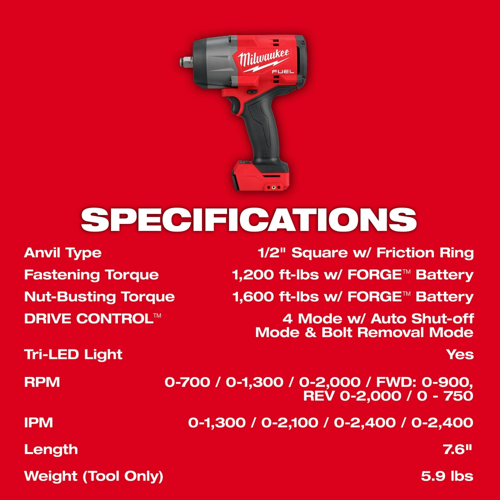 M18 Fuel 1/2" High Torque Impact Wrench With Friction Ring