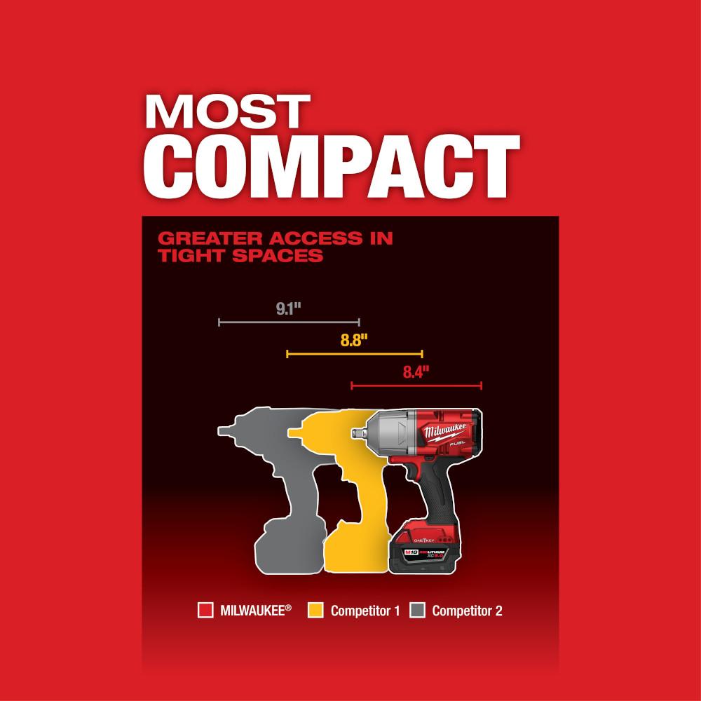 High Torque Impact Wrench