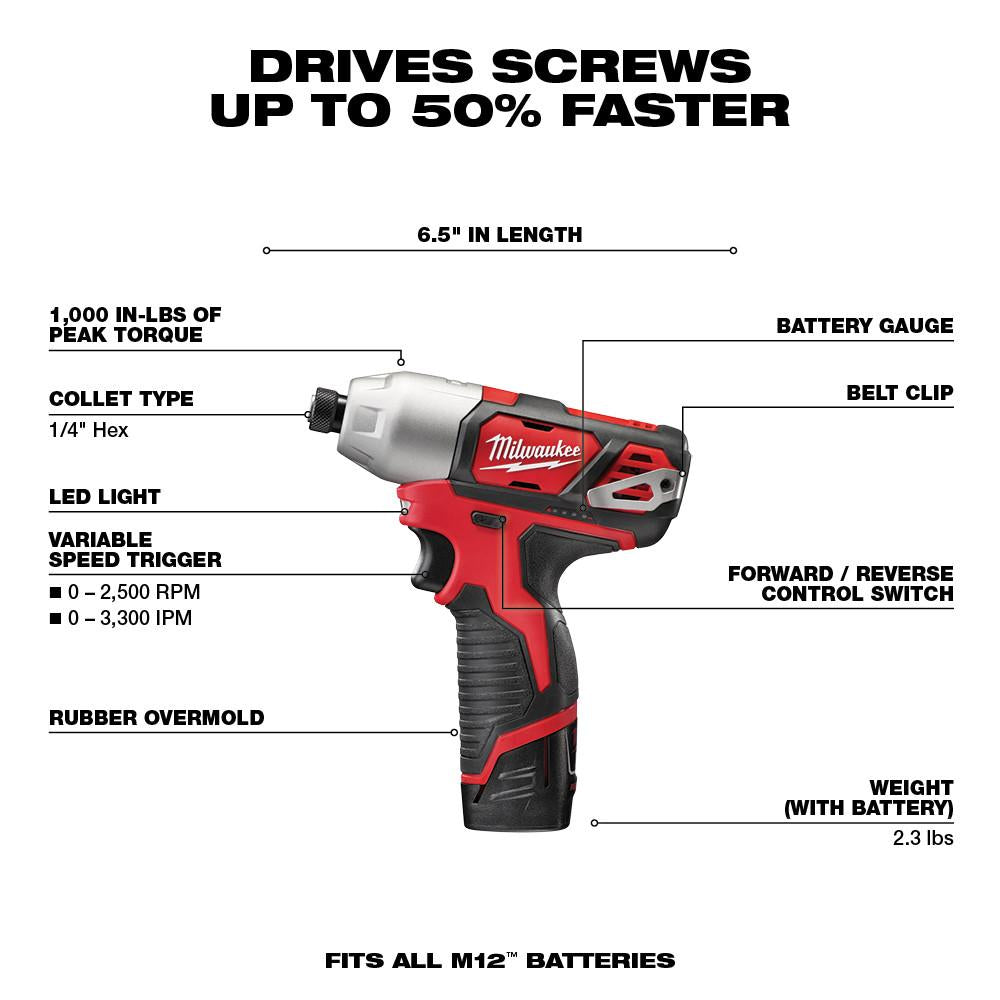 M12™ Drill/Impact Combo Kit