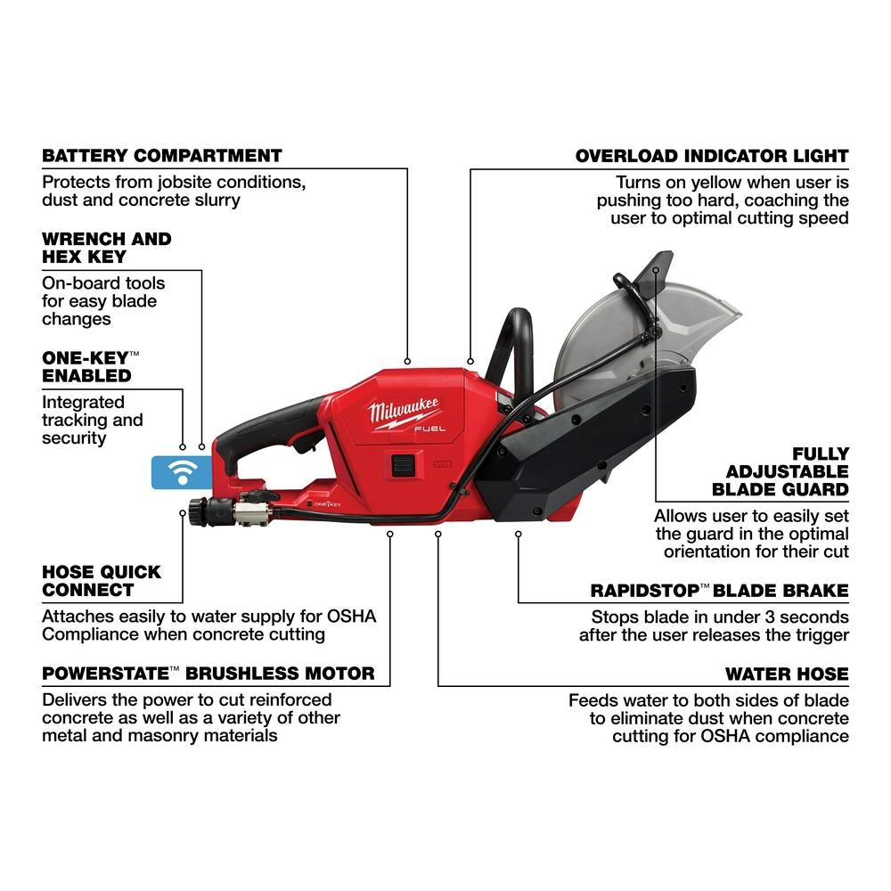 9 in. Cut-Off Saw