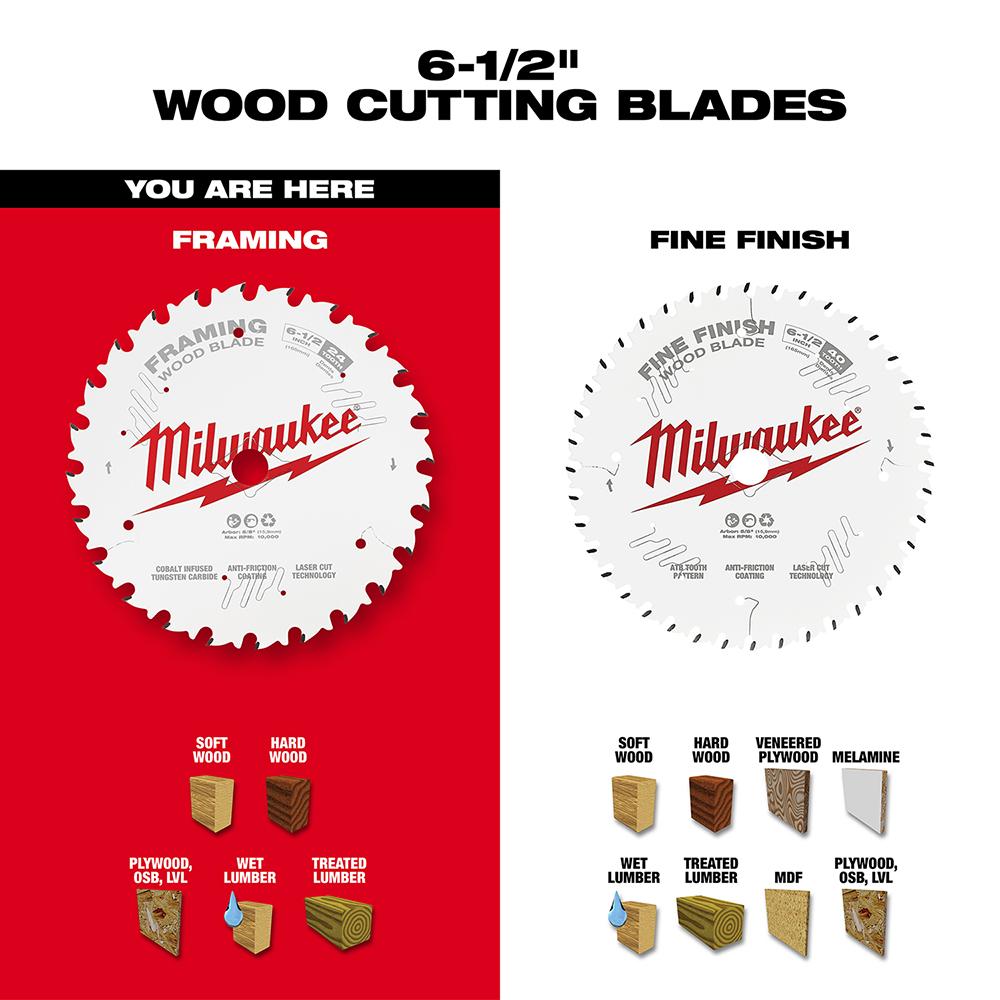 6-1/2 in. Circular Saw Blade