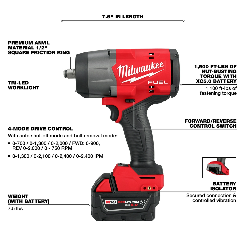 M18 Fuel Impact Wrench 1/2in Friction Ring Kit