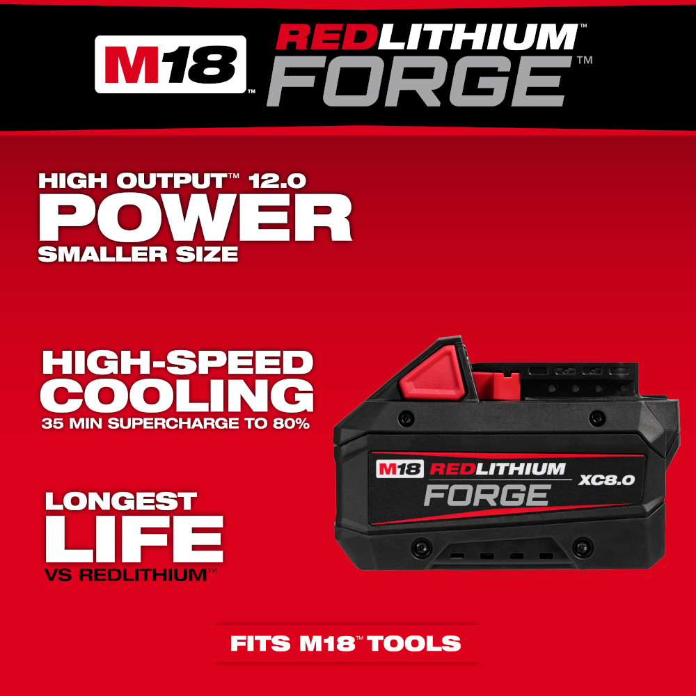 M18 FUEL™ 4-1/2"-6" Braking Grinder Paddle Switch Kit
