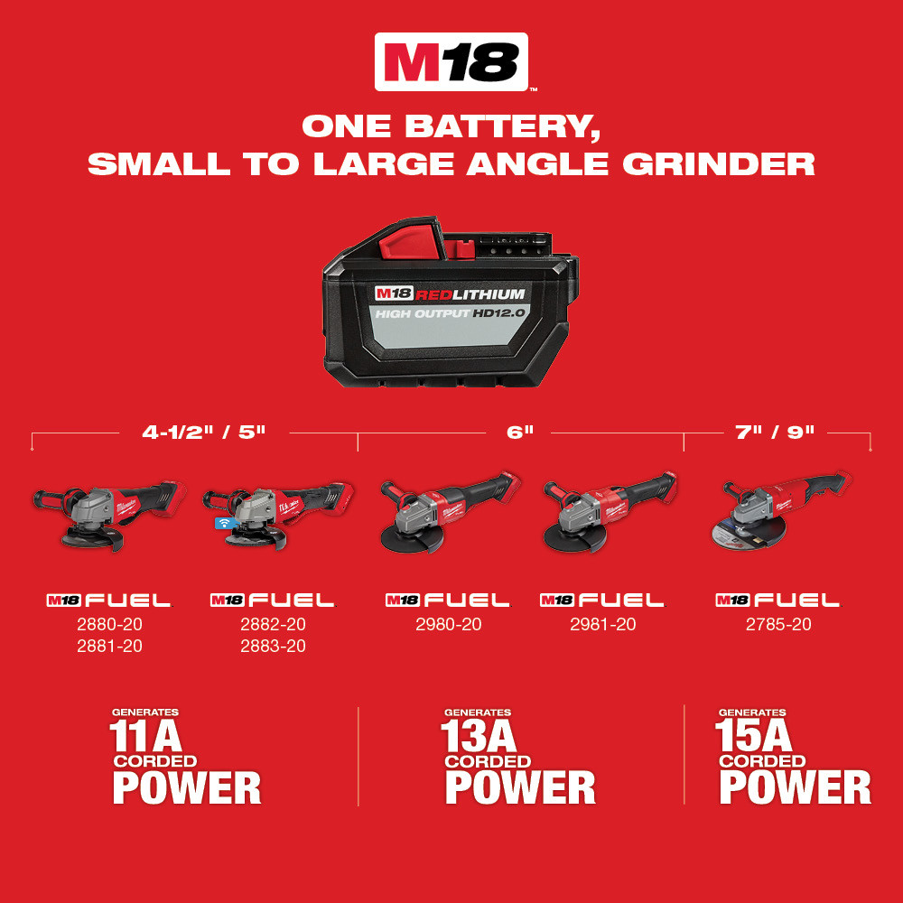 M18 FUEL™ 5" Flathead Braking Grinder Slide Switch Lock-On