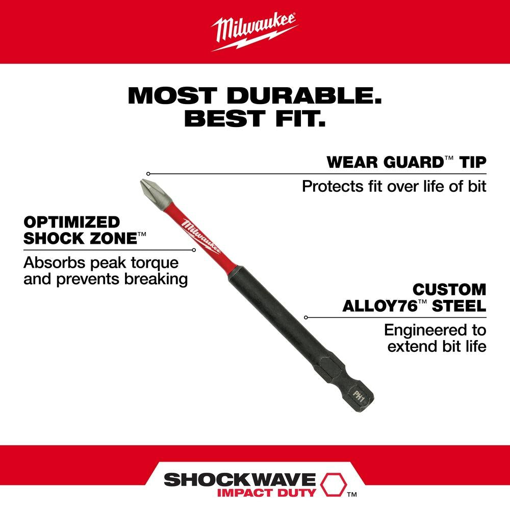 PH1 driver Bits