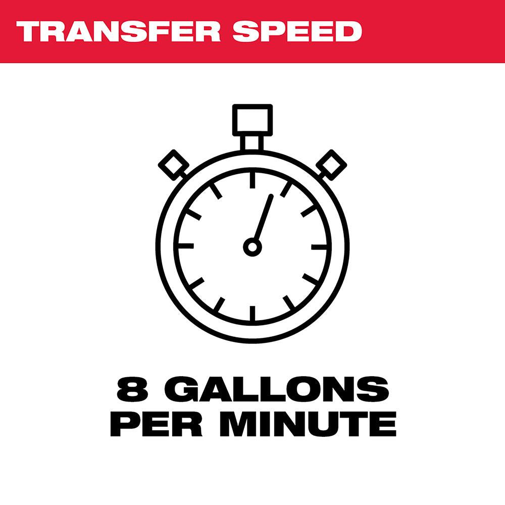 Transfer Pump
