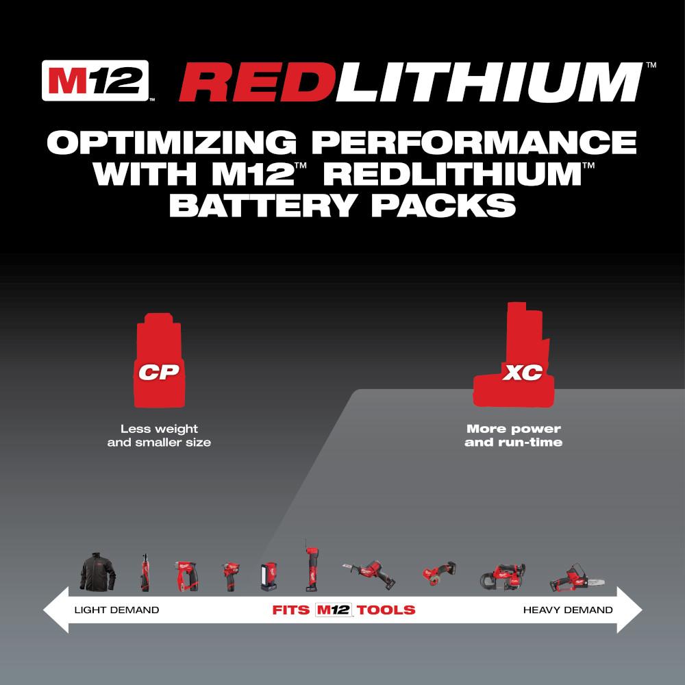 Batterie M18™ 6,0 Ah