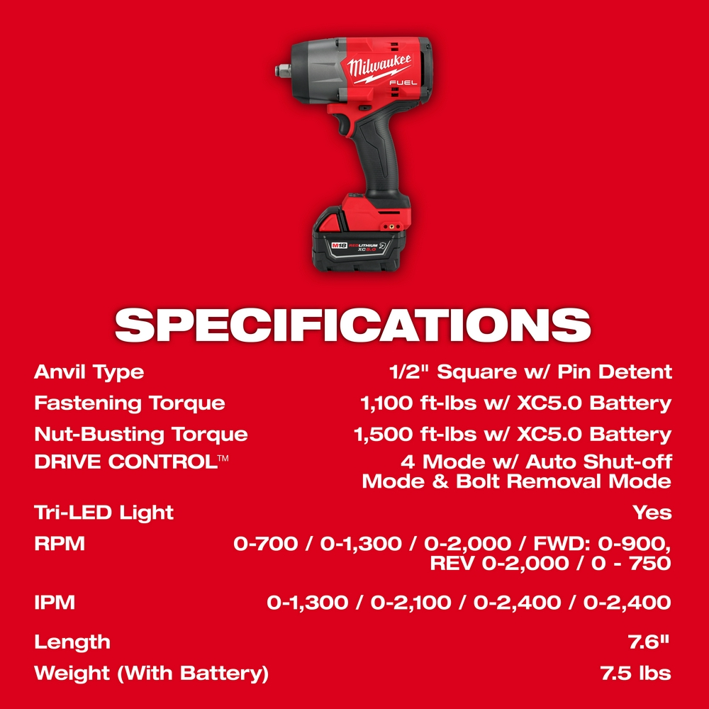 M18 Fuel Impact Wrench 1/2in Friction Ring Kit
