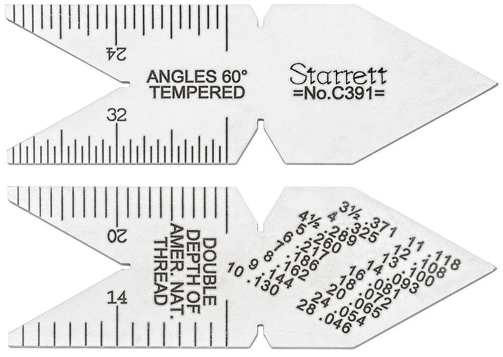 Calibre central en acier, plage de 60 degrés, norme nationale unifiée américaine