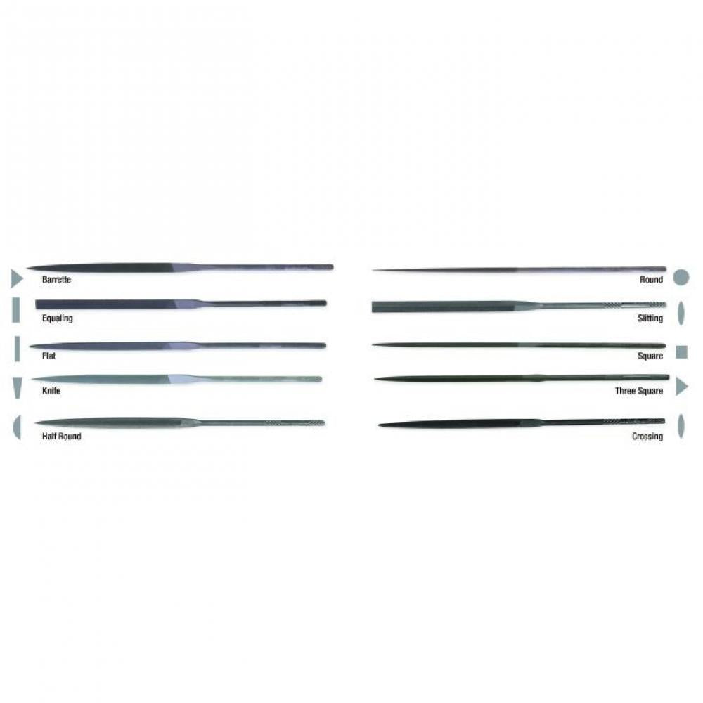 Les limes aiguilles demi-rondes Crescent Nicholson avec poignées moletées sont parfaites pour les fabricants d'outils de précision, les horlogers, les matriceurs ou même les bijoutiers qui ont besoin d'une capacité de limage précise.