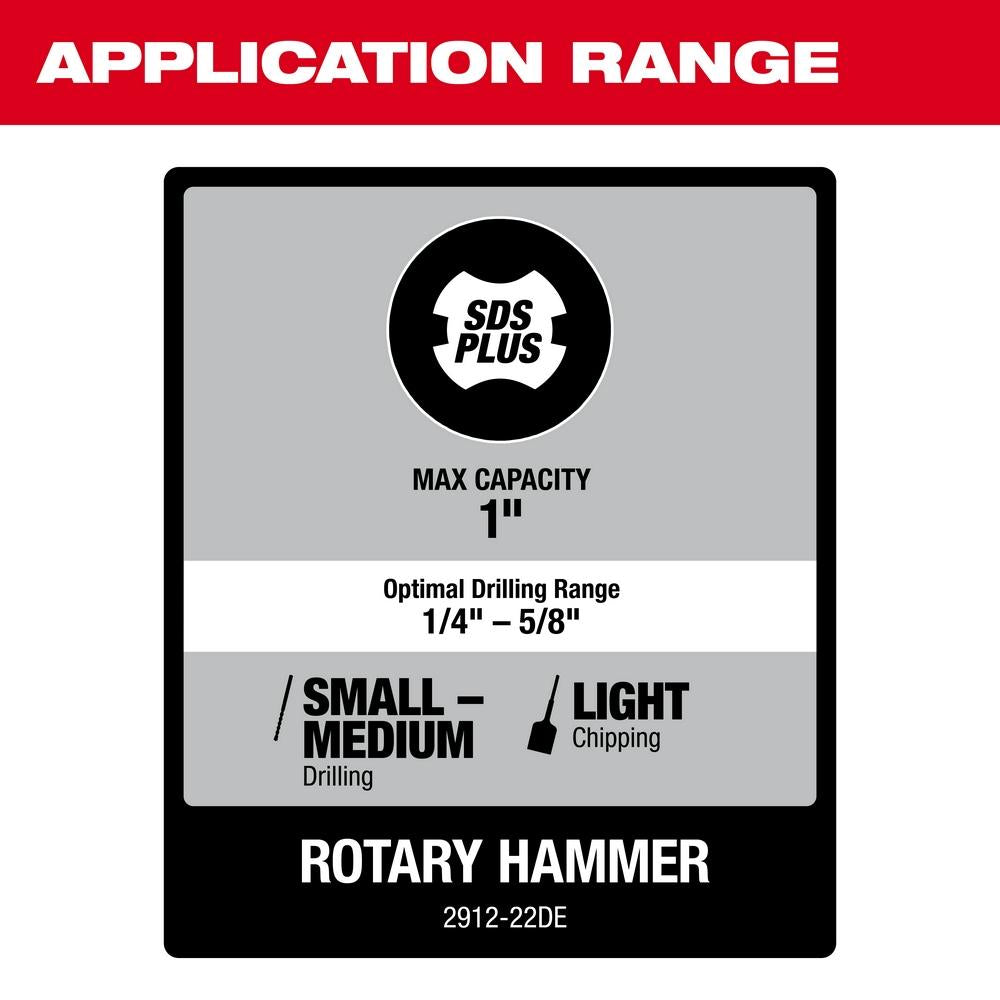 M18™ 5/8 SDS+ BARE TOOL