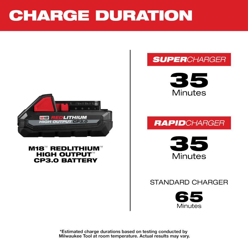 M18™ CP3.0 Battery 2 Pack