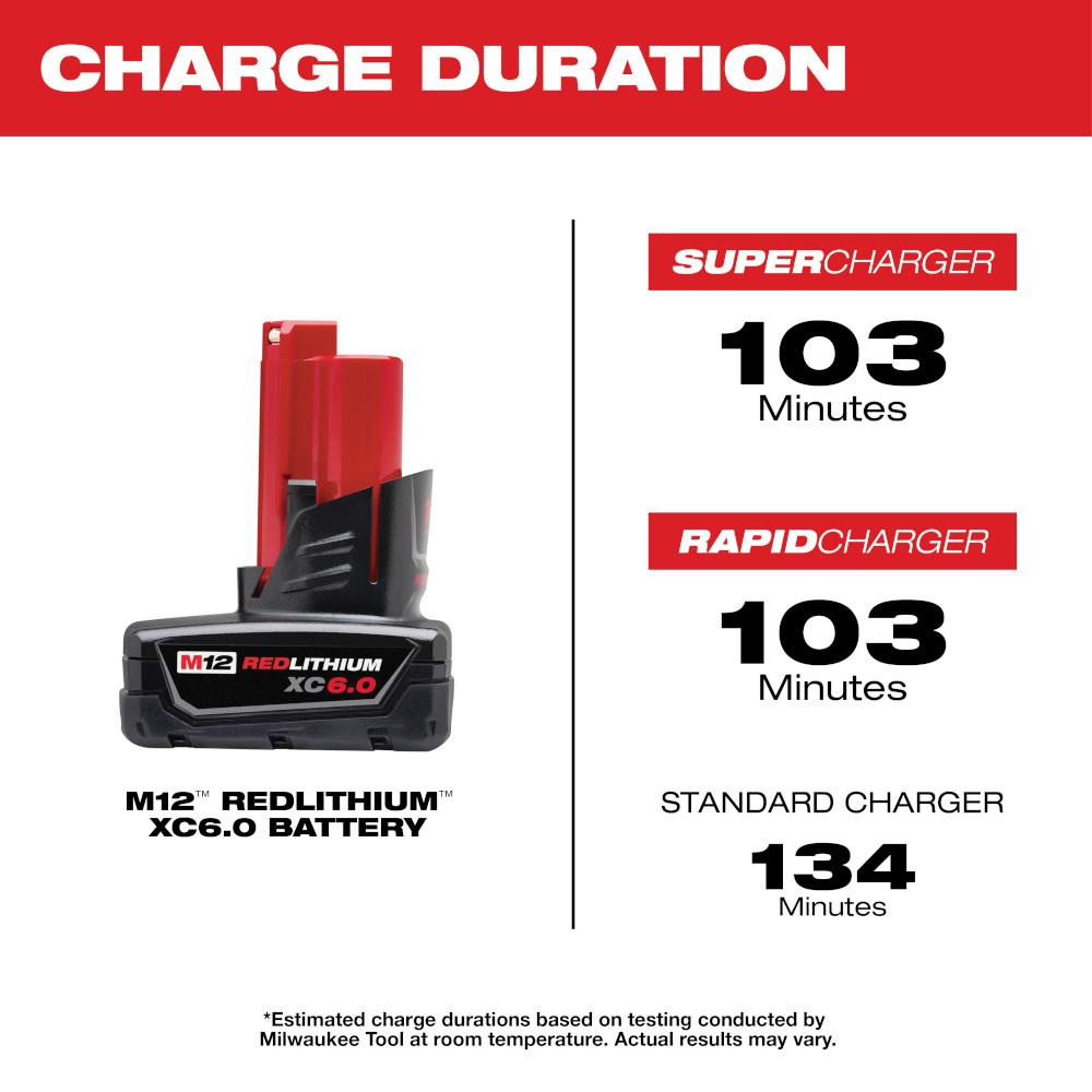 Batterie M18™ 6,0 Ah