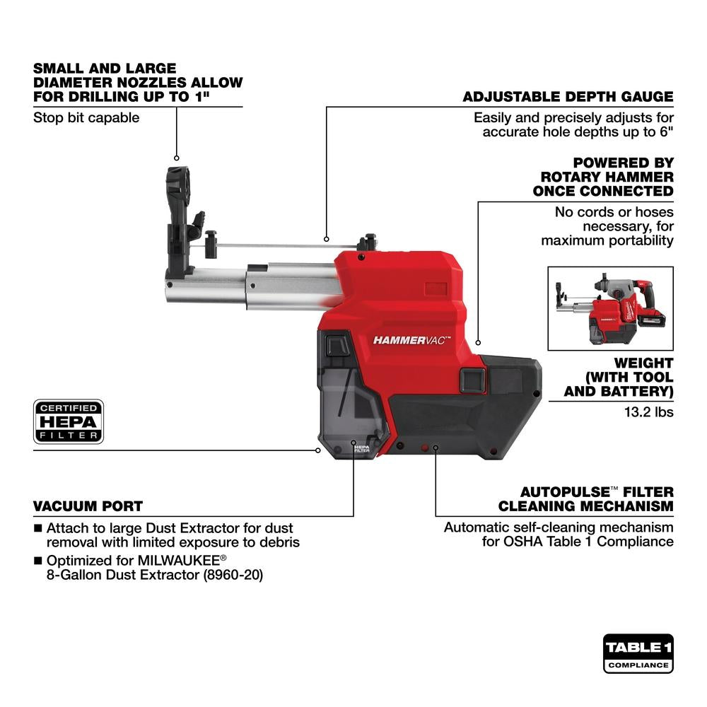 M18™ 5/8 SDS+ BARE TOOL