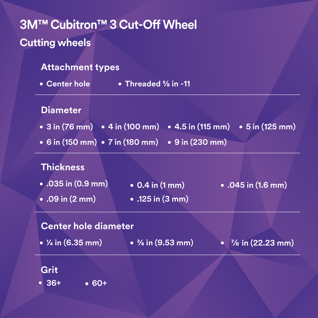 3M Cubitron 3 Cut-Off Wheel 5in T27 36+