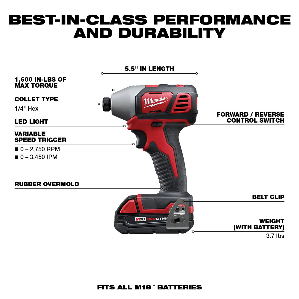 M18™ 1/4 In. Hex Impact Driver CP Kit
