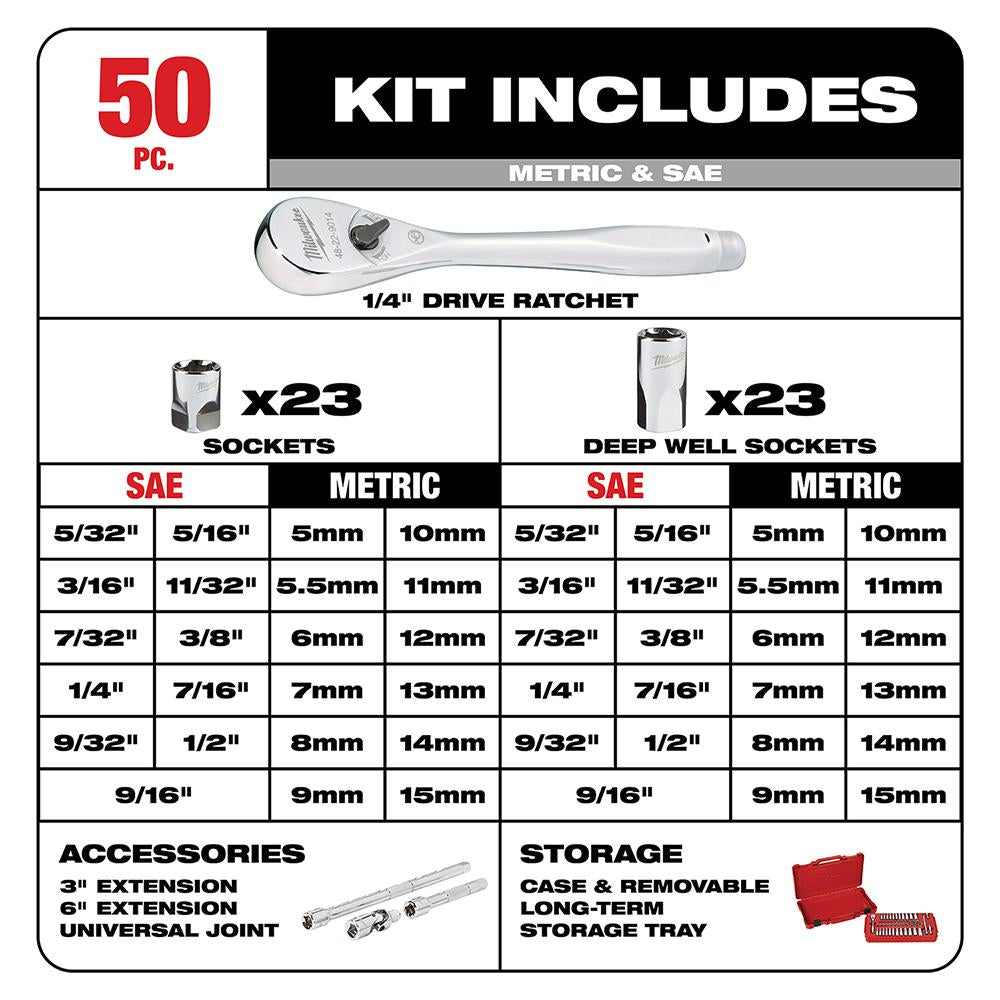 50 Pc. Ratchet & Socket Set-SAE/Met