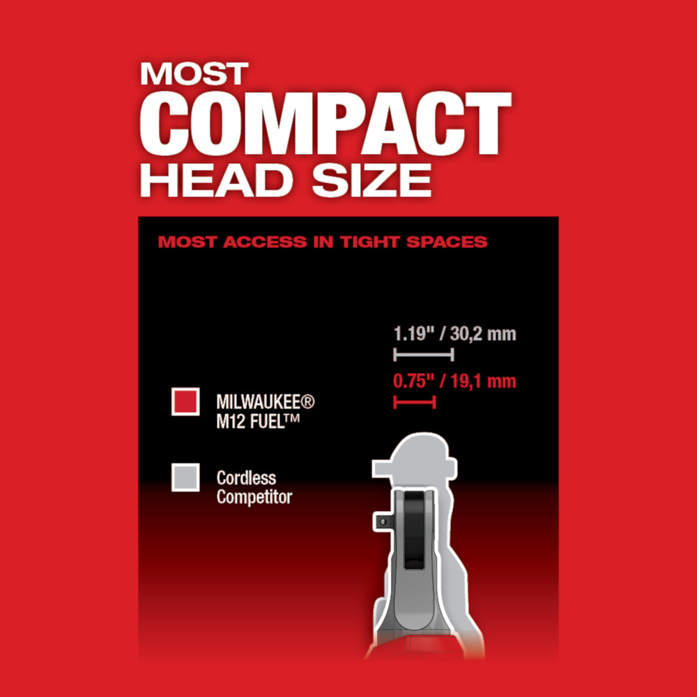 M12 FUEL™ 1/4" High Speed Ratchet Kit