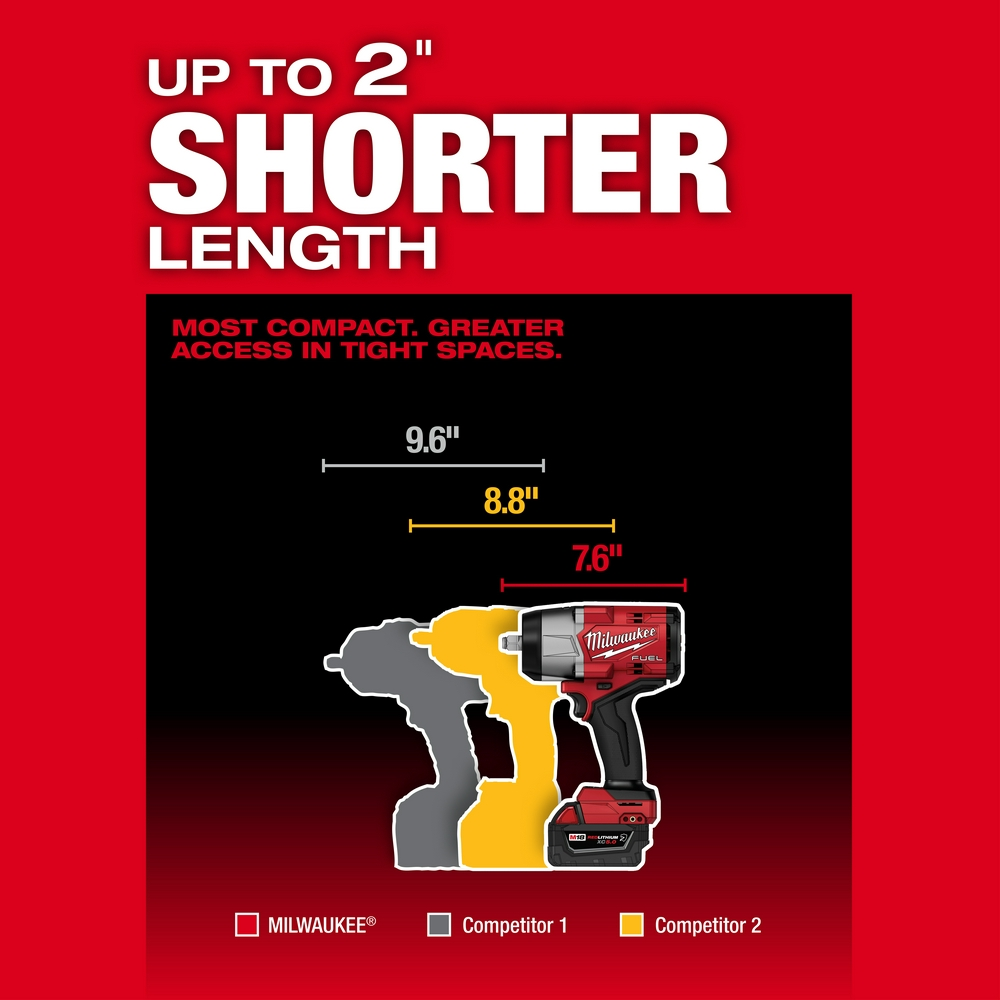 M18 Fuel Impact Wrench 1/2in Friction Ring Kit