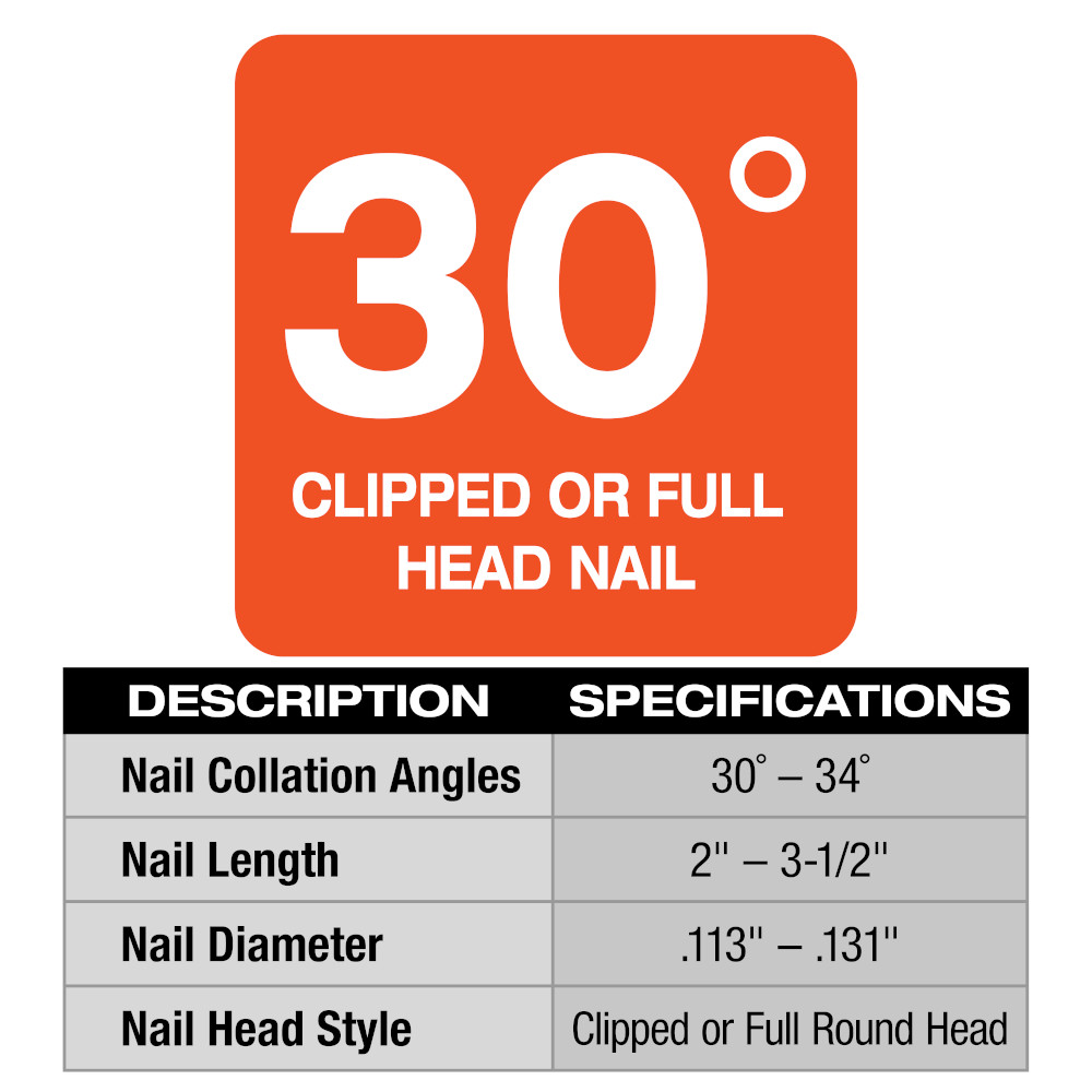 M18 FUEL™ 30 Degree Framing Nailer Kit