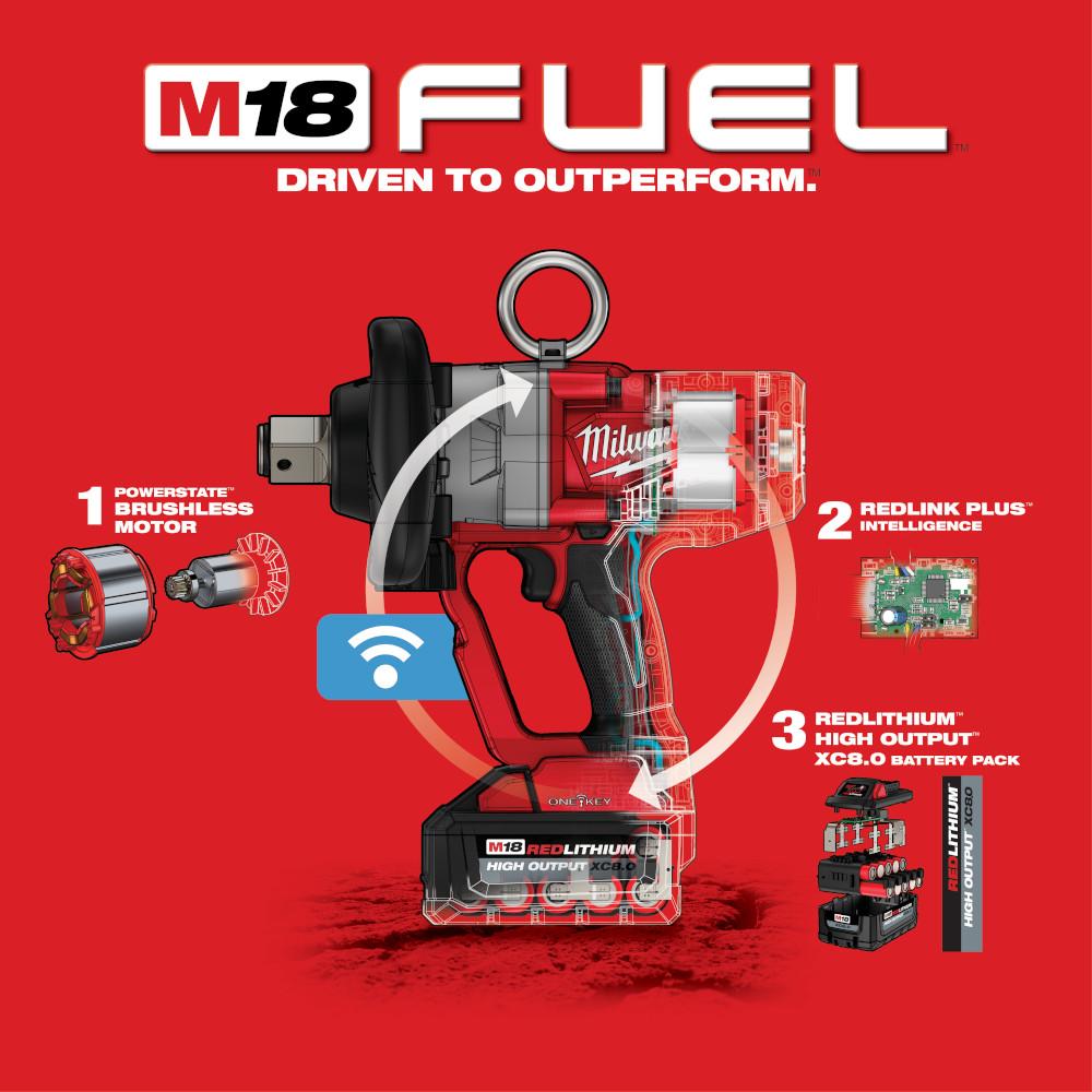1 in. HTIW with ONE-KEY Kit