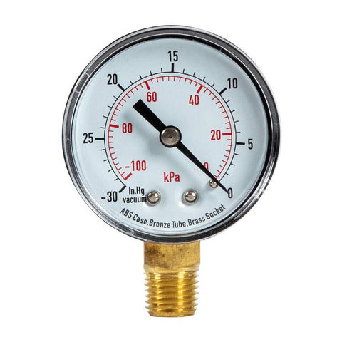 Pressure & Vacuum Measuring
