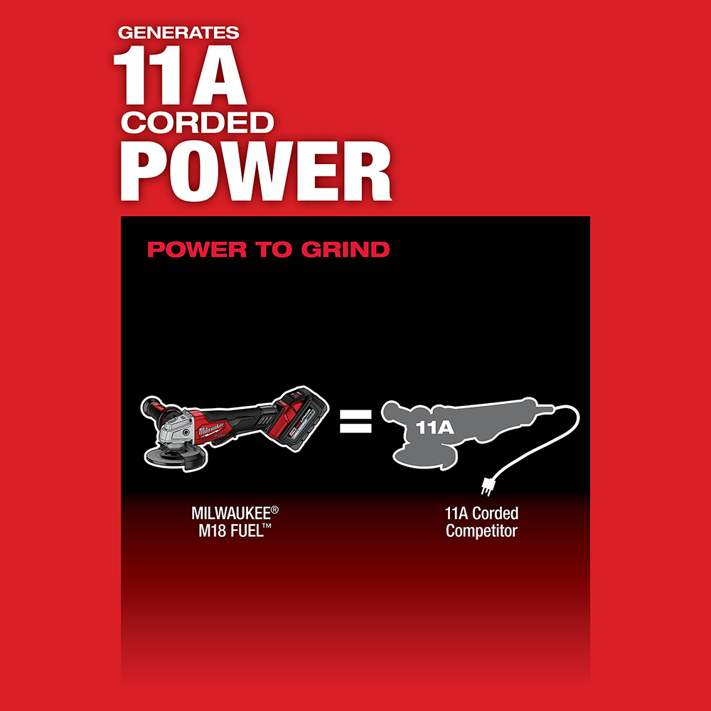 M18 FUEL™ 4-1/2" / 5" Grinder Slide Switch Lock-On Kit