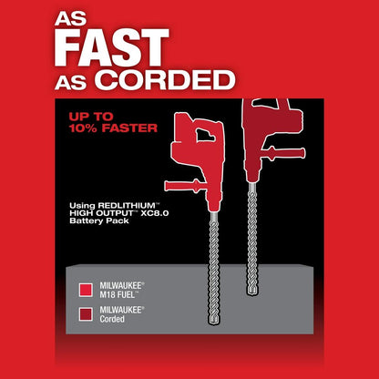 Marteau perforateur SDS Max M18™ FUEL 1-9/16 po