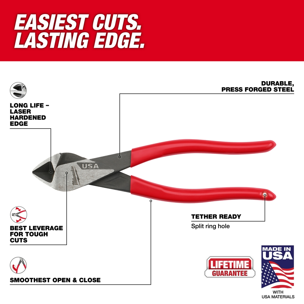 8" Diagonal Dipped Grip Cutting Pliers