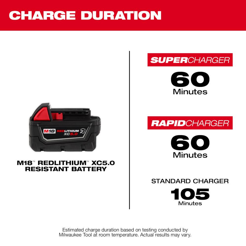 M18™ 5.0Ah Resistant Battery